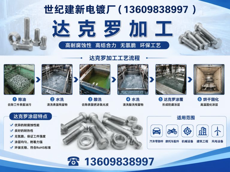 大东区硬质氧化展示图
